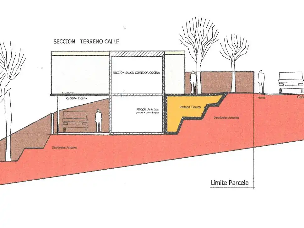 Terreno Residencial en  Carrer de la Carena Llarga 7 - Foto 10