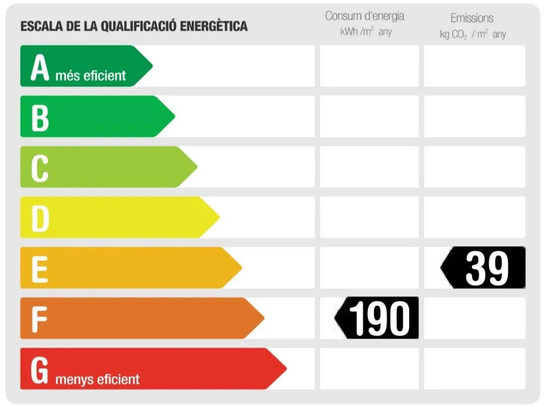 Piso en Esplugues de Llobregat - Foto 19
