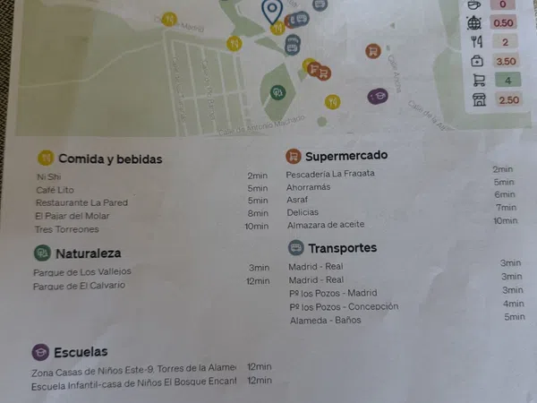 Piso en Calle Ávila, 4 - Foto 30