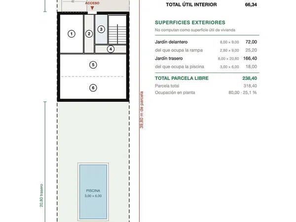 Chalet adosado en Calle de Octubre, 51, Rejas - Foto 17