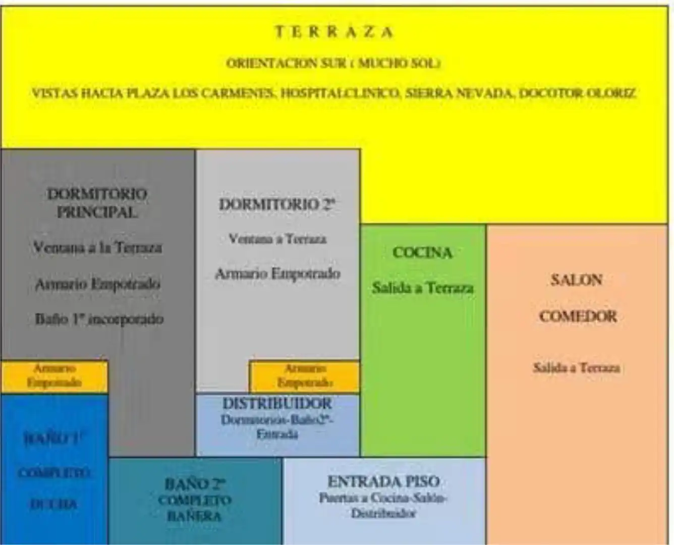 Piso en Traumatología - Foto 2