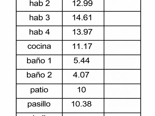 Piso en calle Reñidero de Gallos, 1 - Foto 3