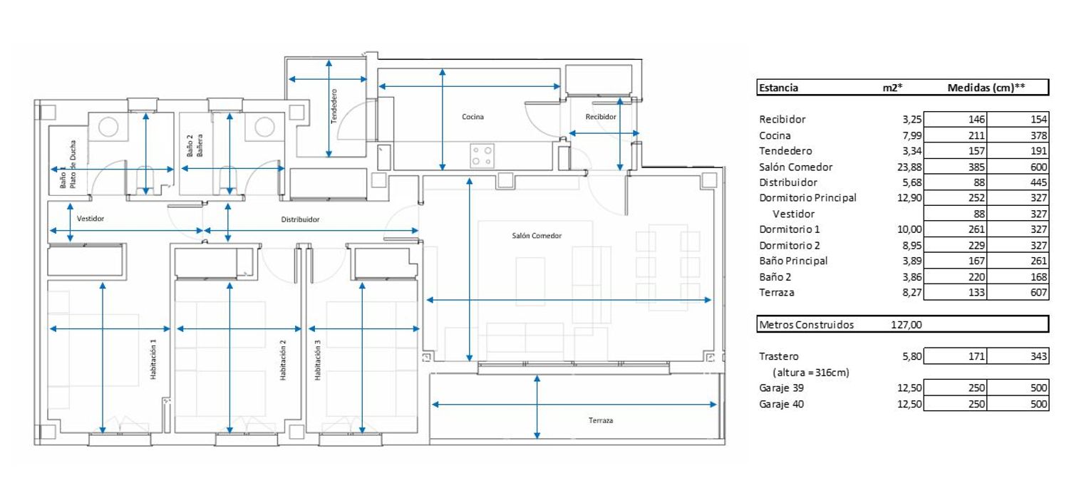 Piso en calle Cristóbal Colón, 6 - Foto 31