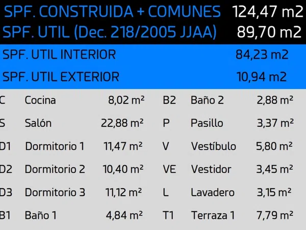 Piso en calle Escritora Carmen Laforet, 2 - Foto 11