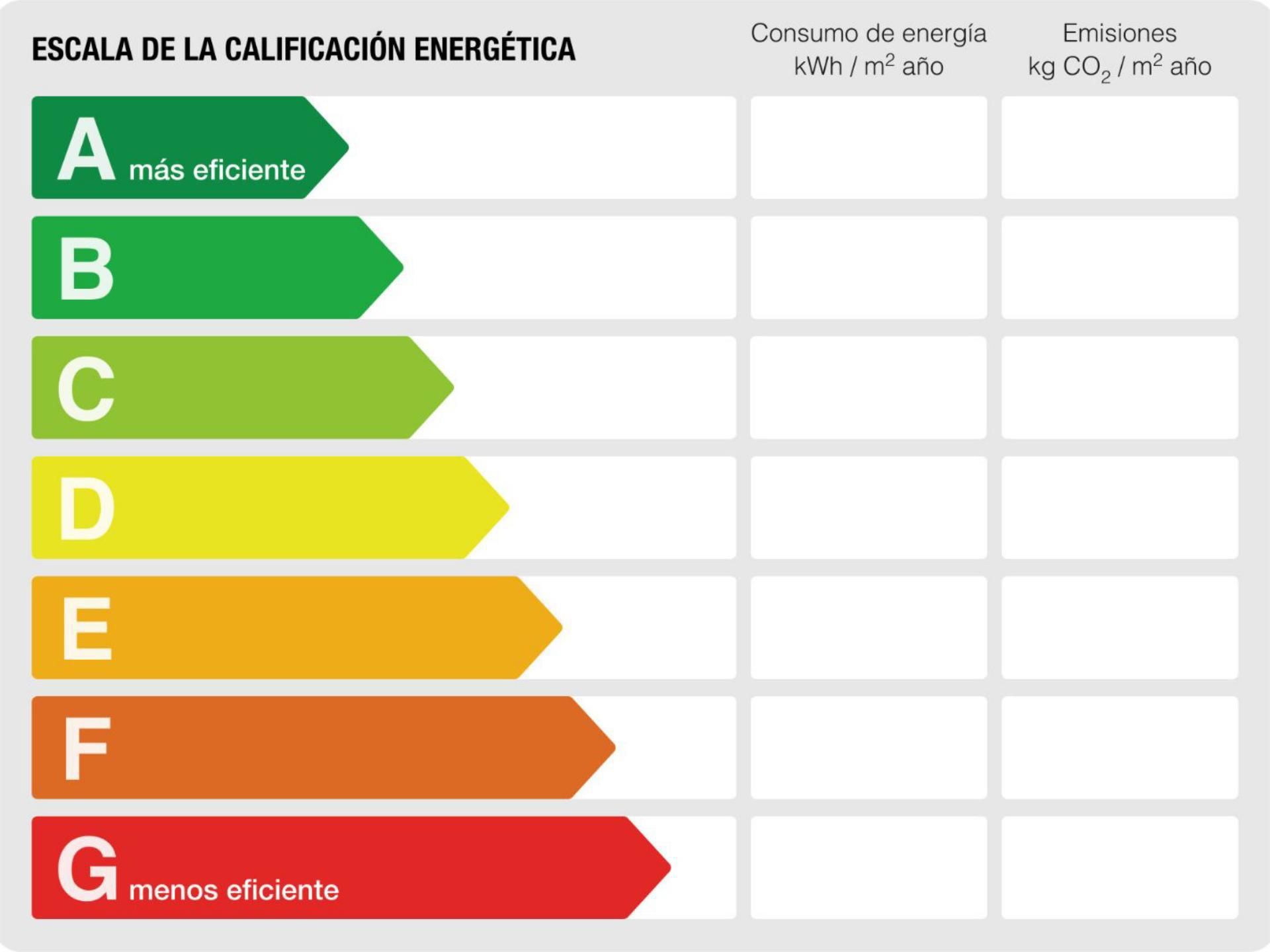 Piso en  Carrer d'en Pepe de Garraf 12 - Foto 30