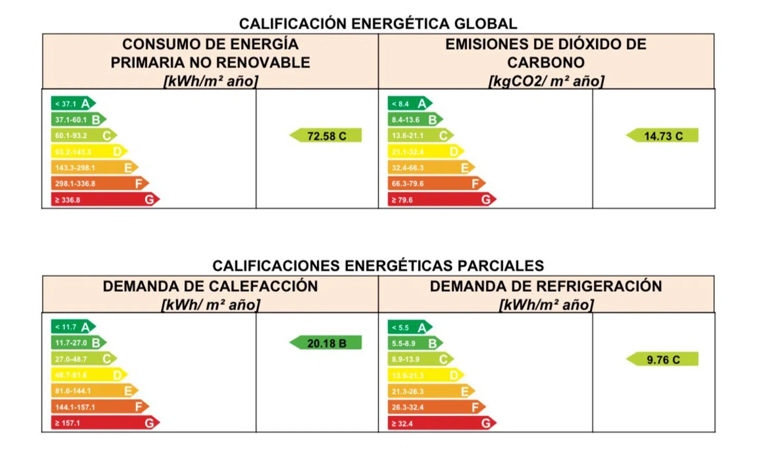 Piso en calle de Amaniel, 34 - Foto 25
