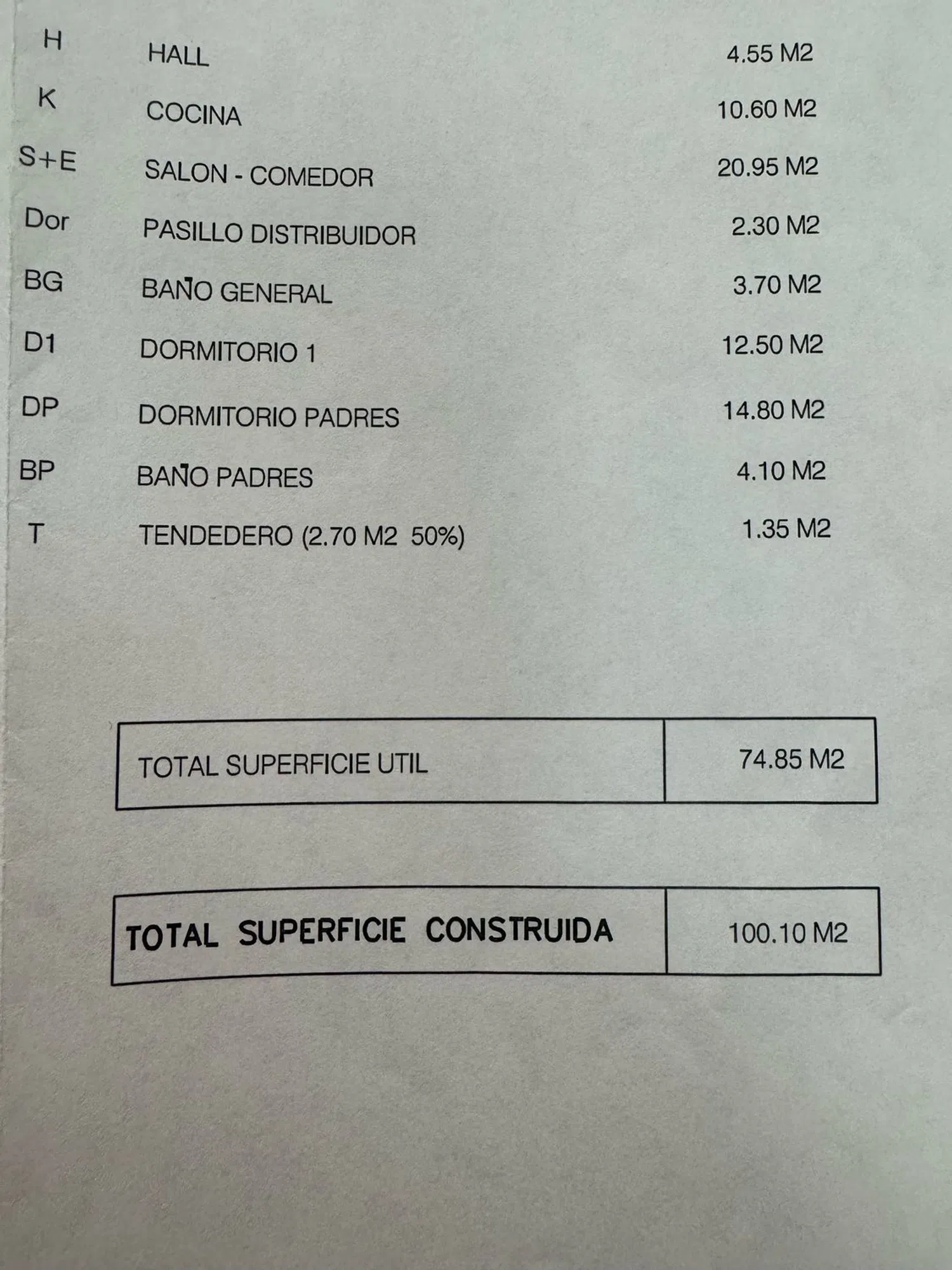 Ático en calle Mariano Benlliure, 1 - Foto 10