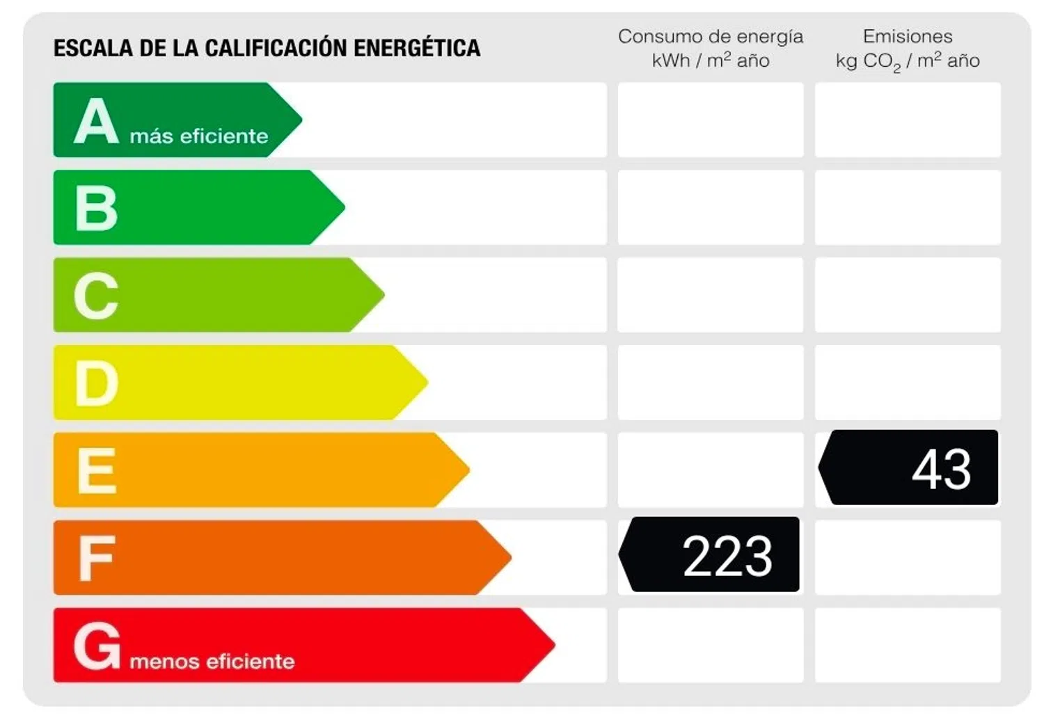 Piso en calle de Sidé, 5 - Foto 36