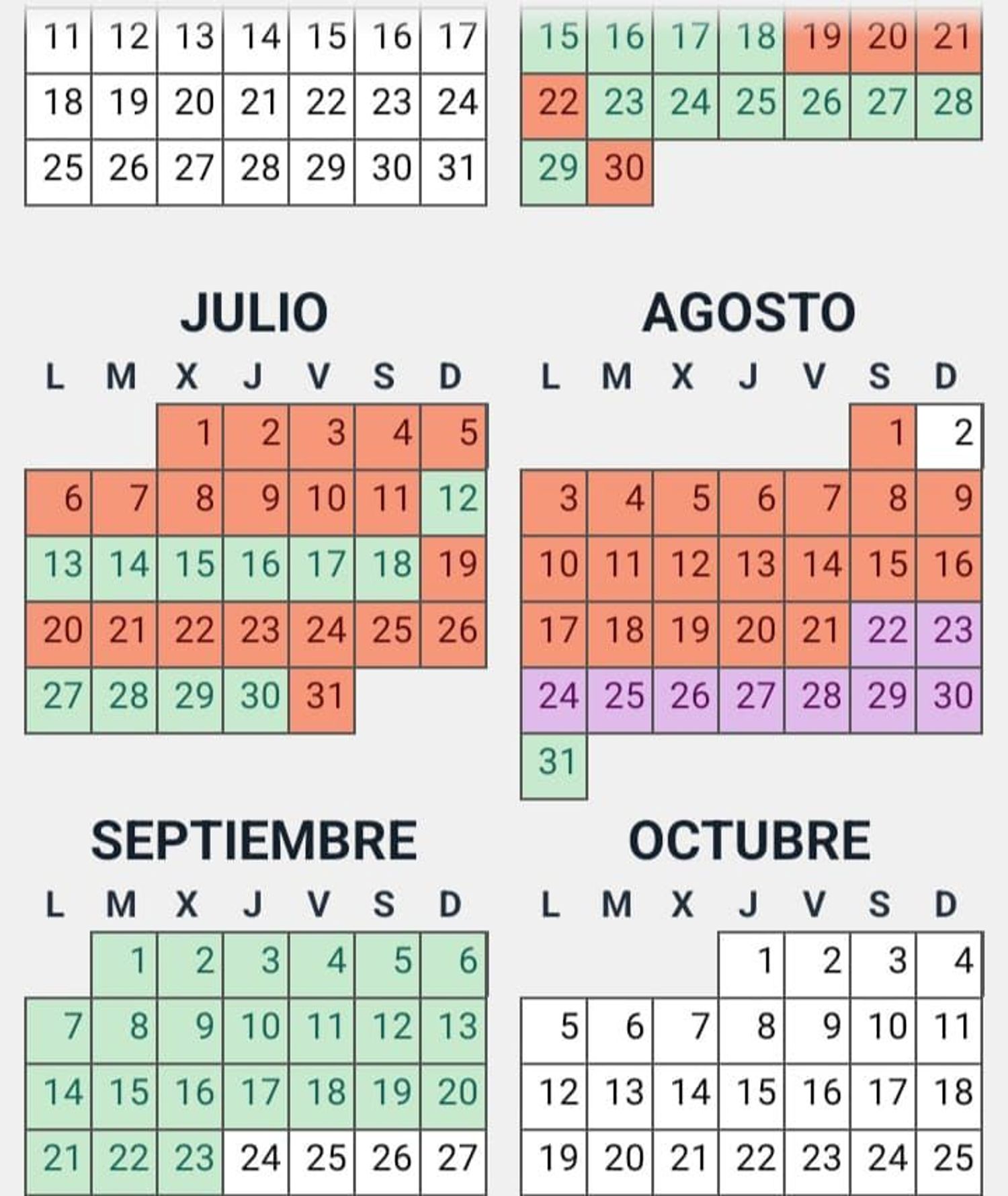 Piso en Paseo Marítimo, 489 - Foto 14