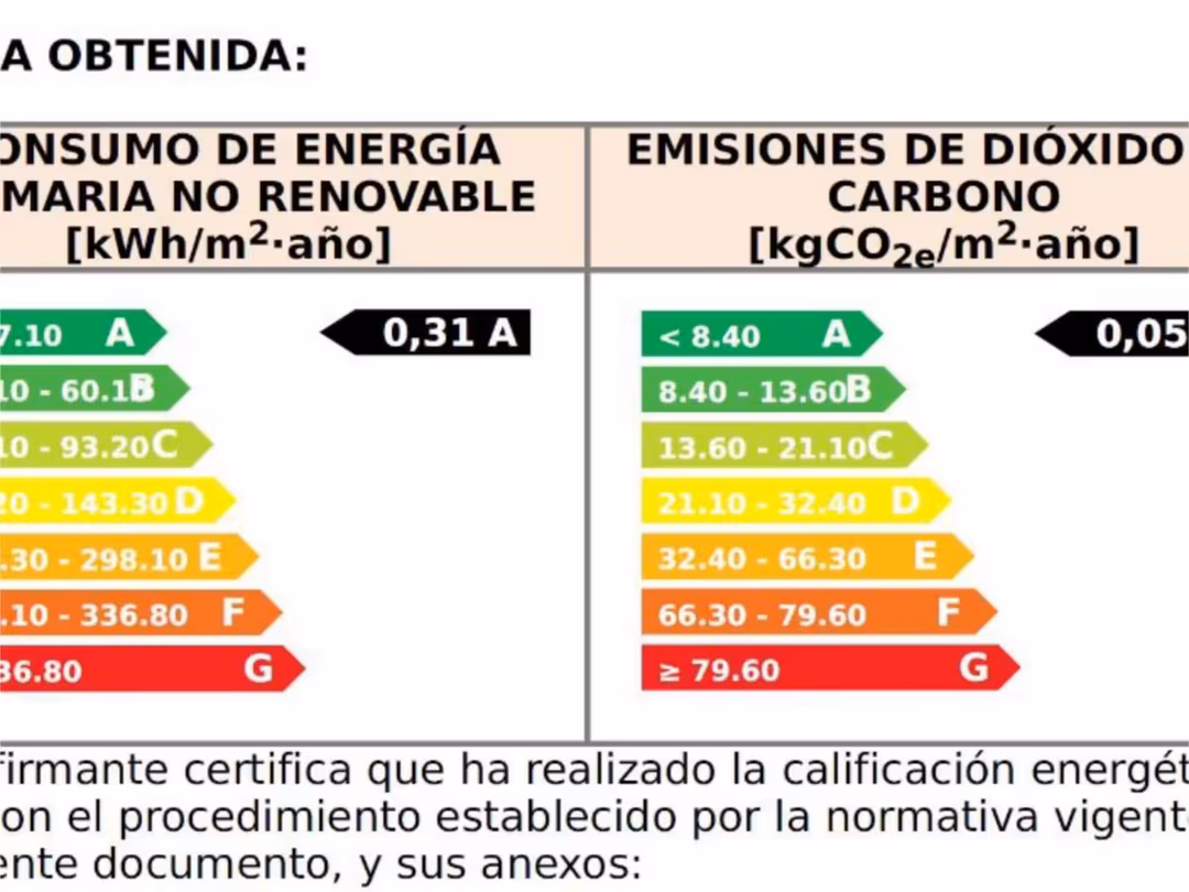 Piso en  Calle de Circón 5 - Foto 14