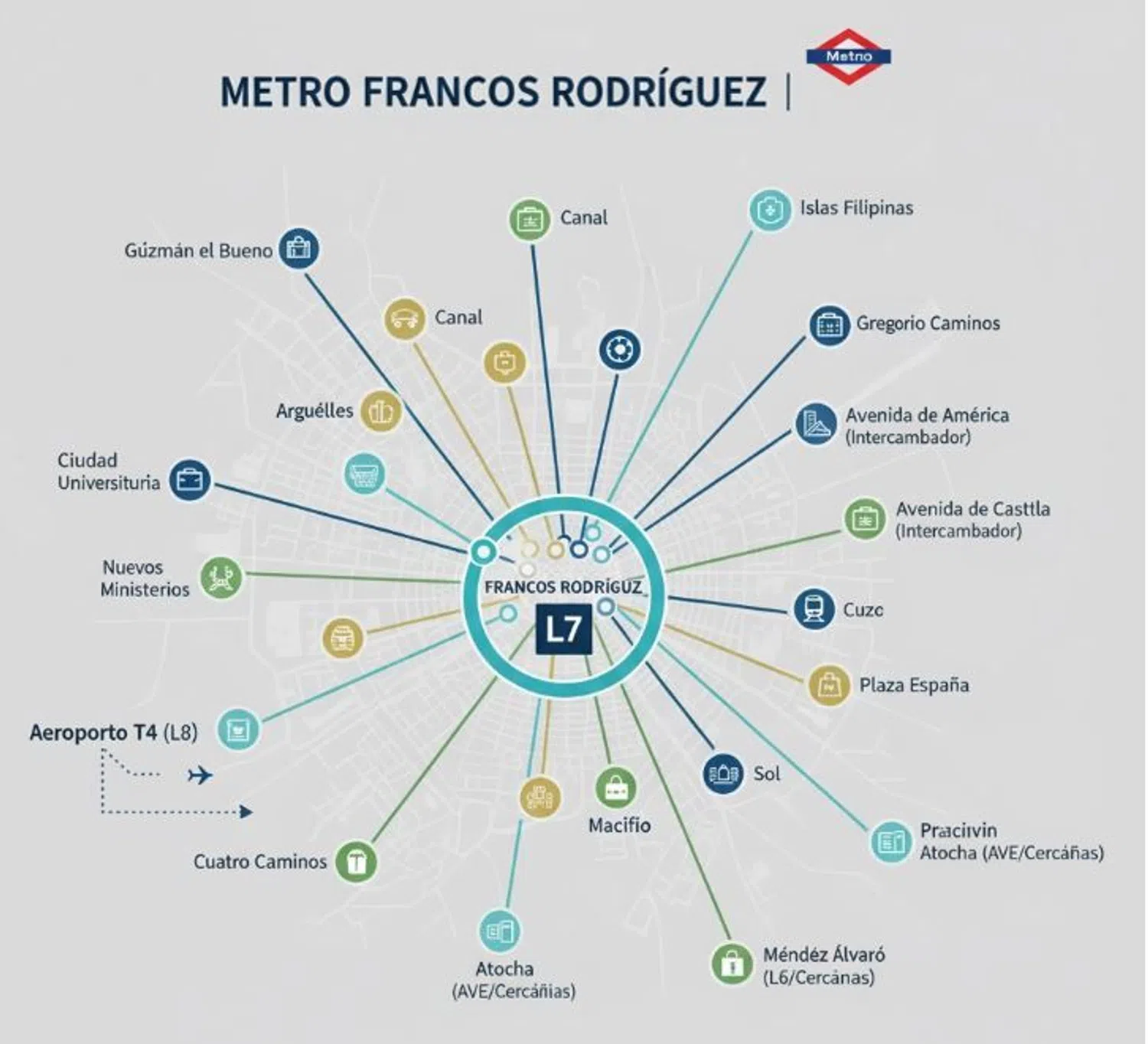 Piso en calle de Sánchez Preciado, 3 - Foto 3