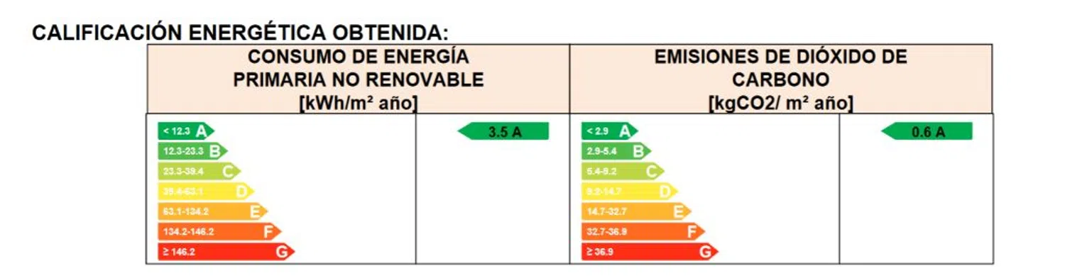 Piso en paseo de la Farola, 16 - Foto 38