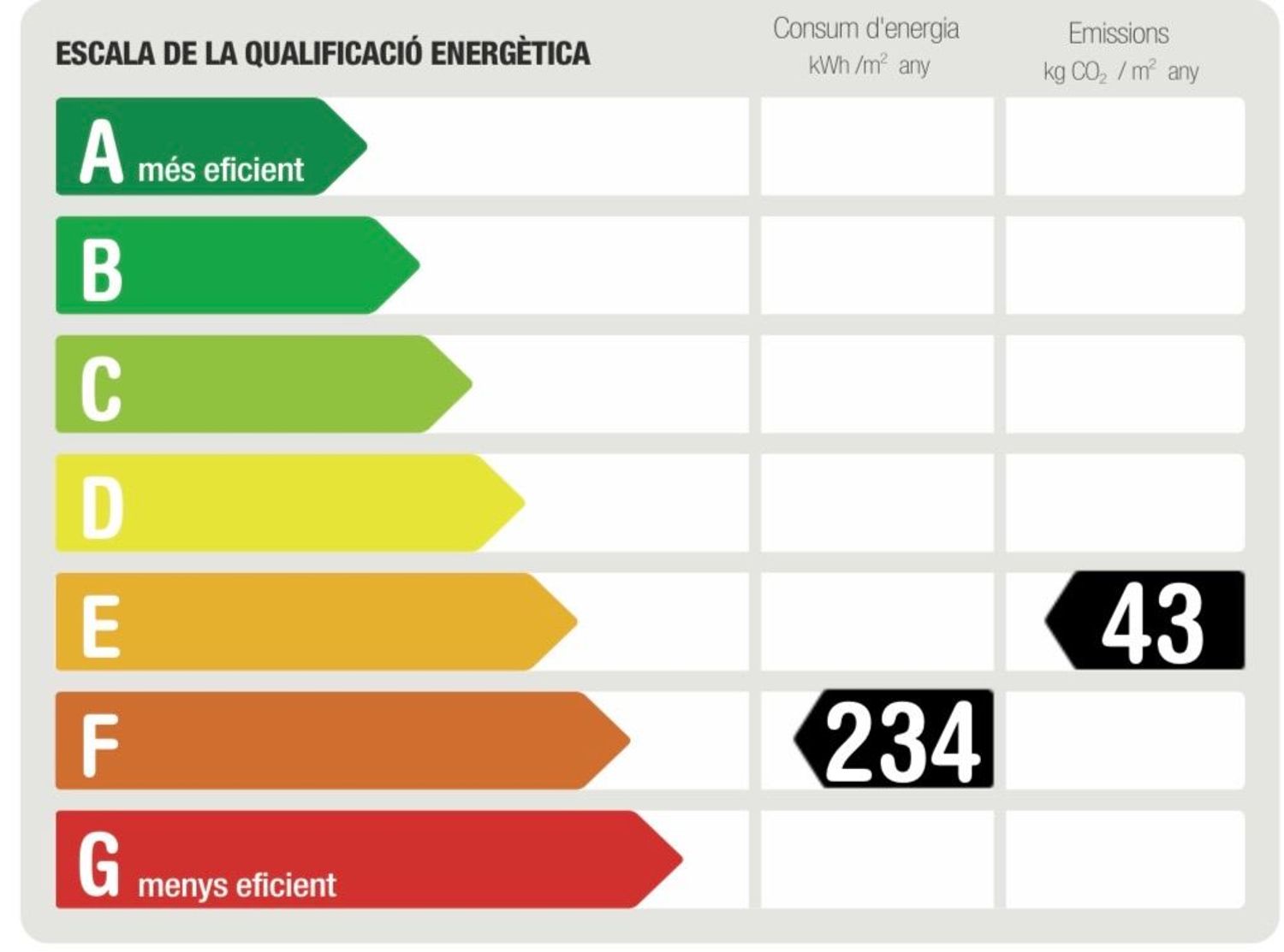 Piso en calle de Sant Antoni Abat, 36 - Foto 24