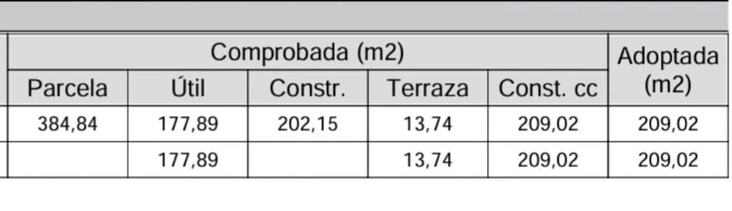 Chalet adosado en calle Illes Balears, 122 - Foto 29