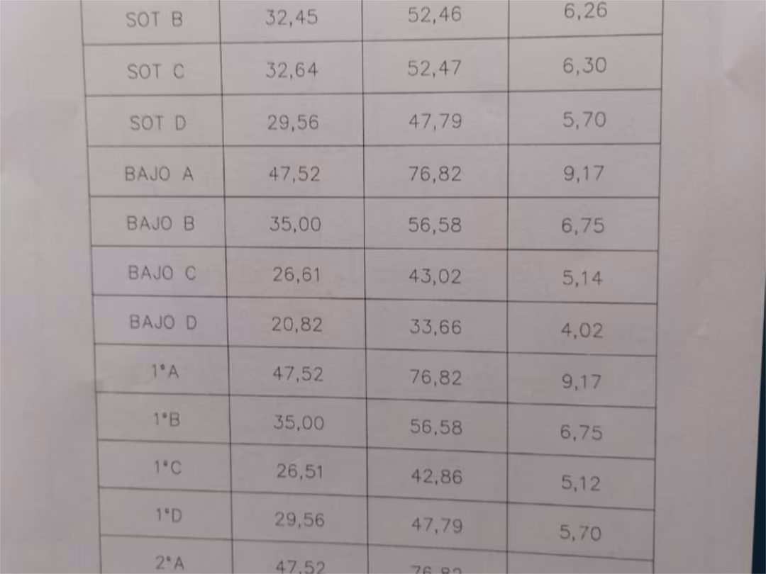 Piso en  Calle de Juan Pradillo 17 - Foto 2