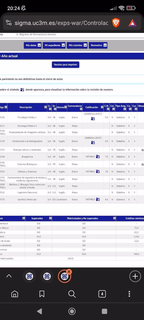 Piso en  Carretera Calle 30