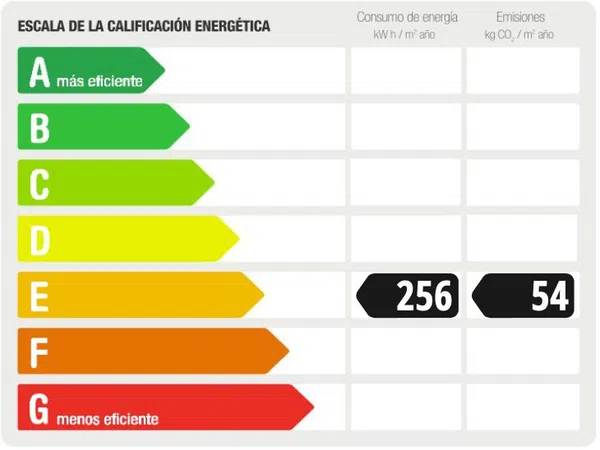 Piso en calle Álvaro Flórez Estrada, 8 - Foto 17