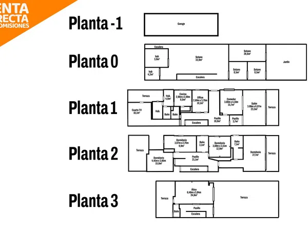 Chalet adosado en Calle Teniente C Castillo Olivares, 4 - Foto 4