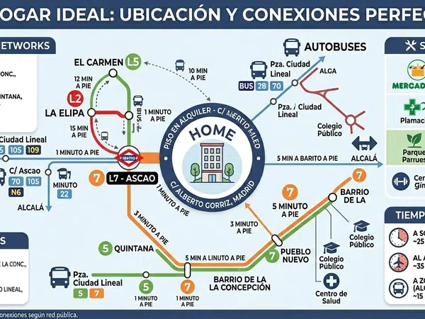 Estudio en calle del Lago Constanza, 65 - Foto 4