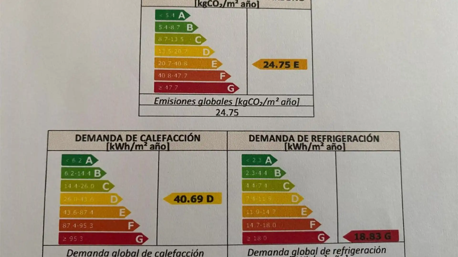Piso en  Plaça Doctor Pérez Rosales 3 - Foto 20