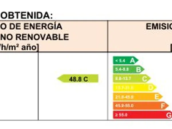 Piso en Los Castros - Foto 20