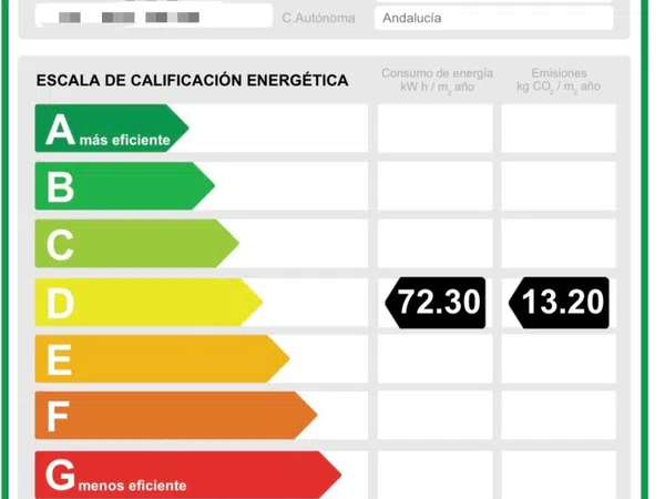 Piso en calle Flor de Salvia, 2 - Foto 15