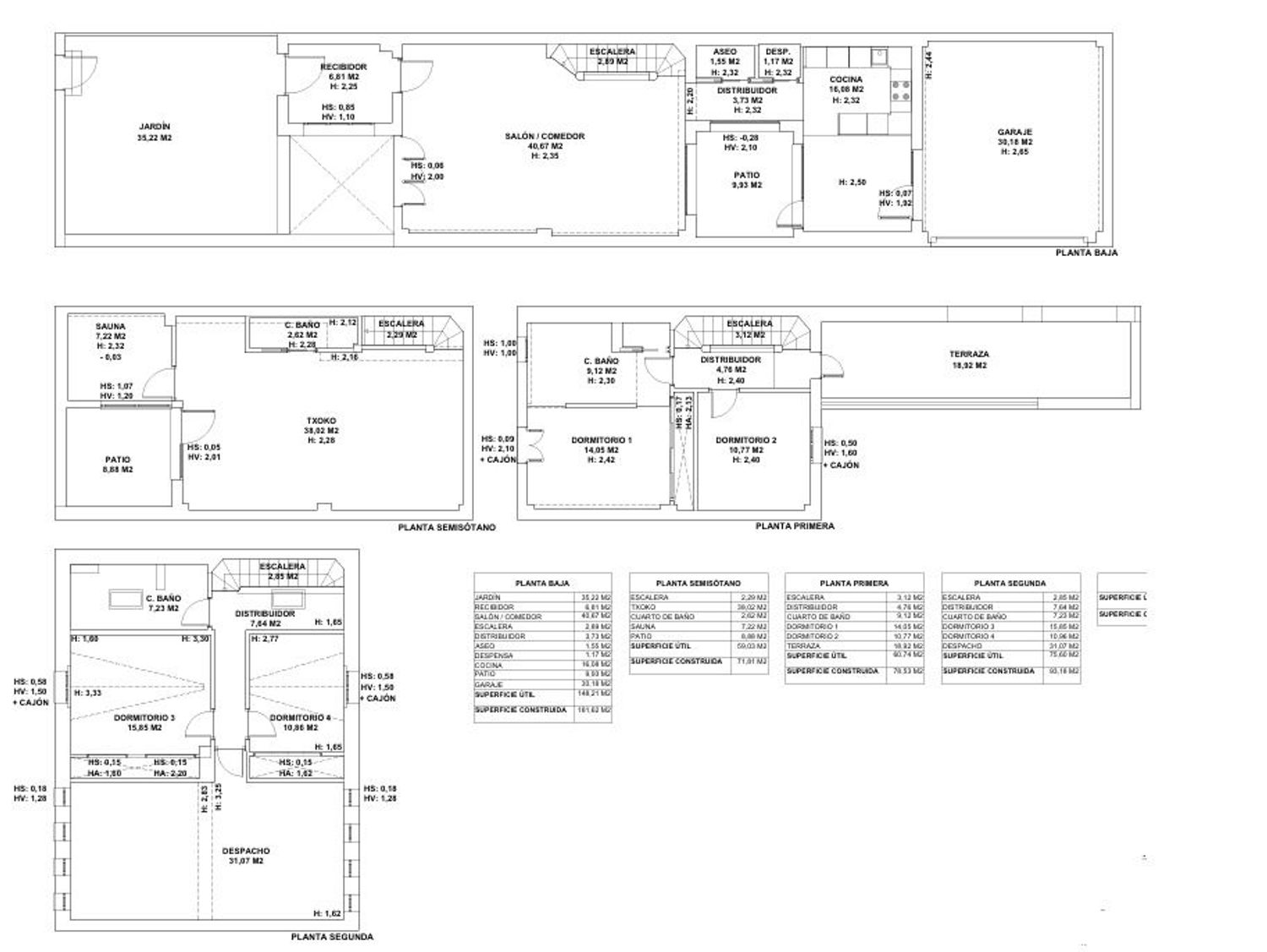 Chalet adosado en calle del Océano Ártico, 23 - Foto 20