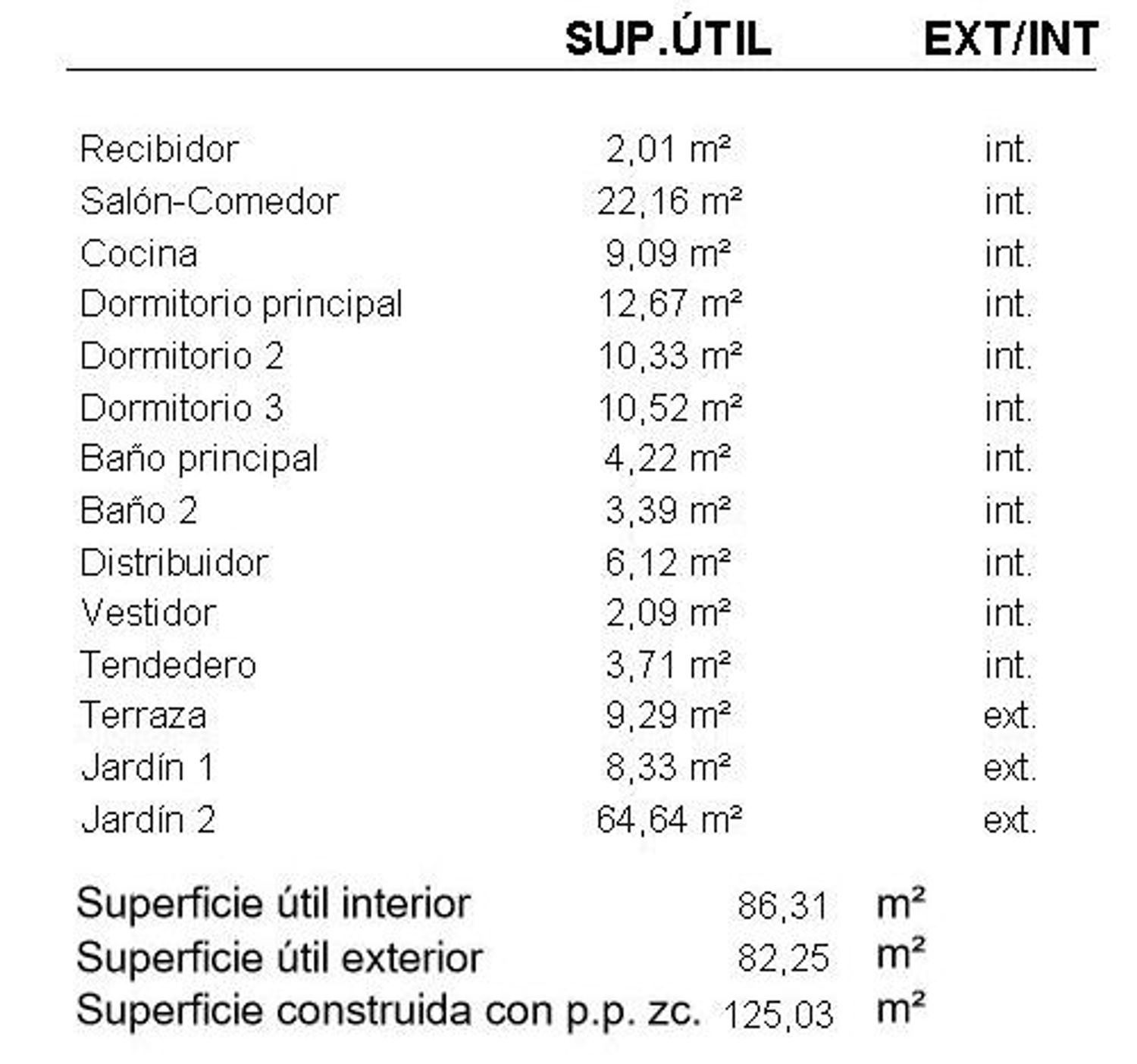 Piso en calle Acanto, 2 Bis - Foto 35