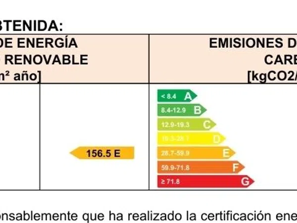 Piso en Calle Embajador P. de Aristegui, 3, Jaizubia - Urdanibia - Puiana, Jaizubia - Urdanibia - Puiana - Foto 13