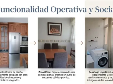Piso en  Calle Plan Parcial 22 5 - Foto 4
