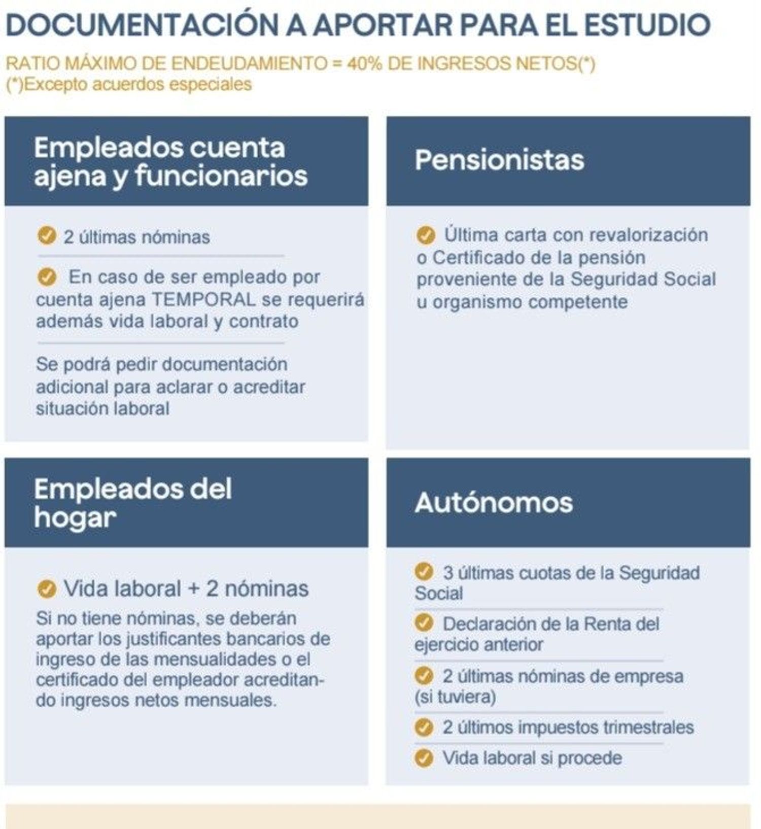 Piso en calle del Conde Duque, 30 - Foto 16