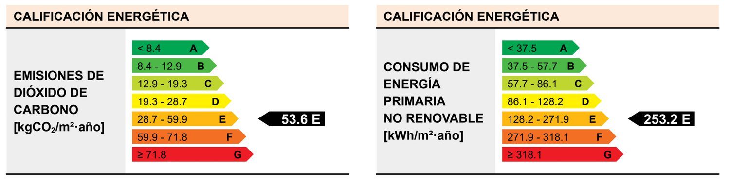 Ático en Calle Arana, 25, Aranzabela - Aranbizkarra, Aranzabela - Aranbizkarra - Foto 13