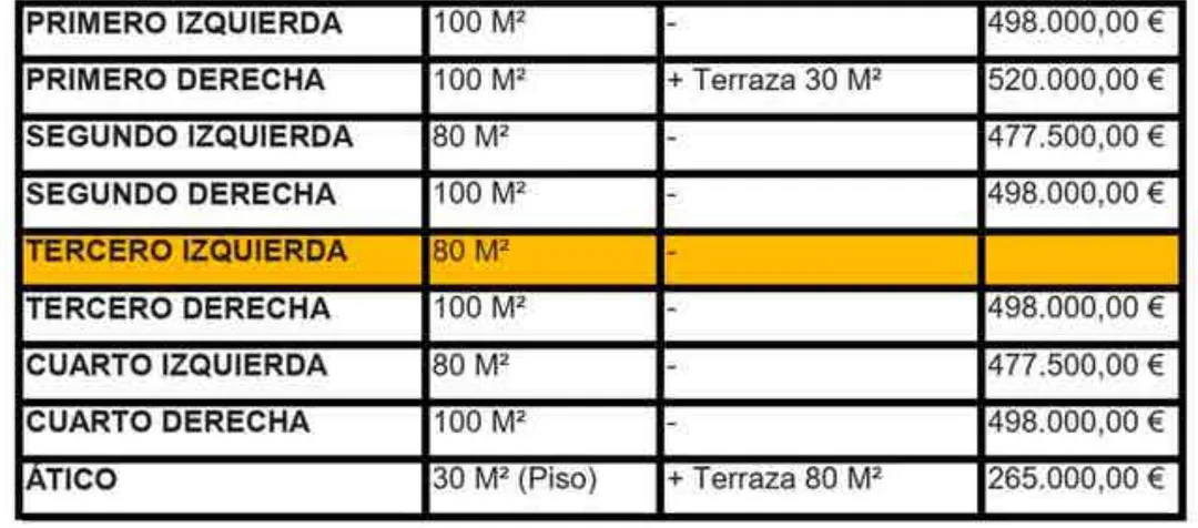 Piso en Centro - Foto 1