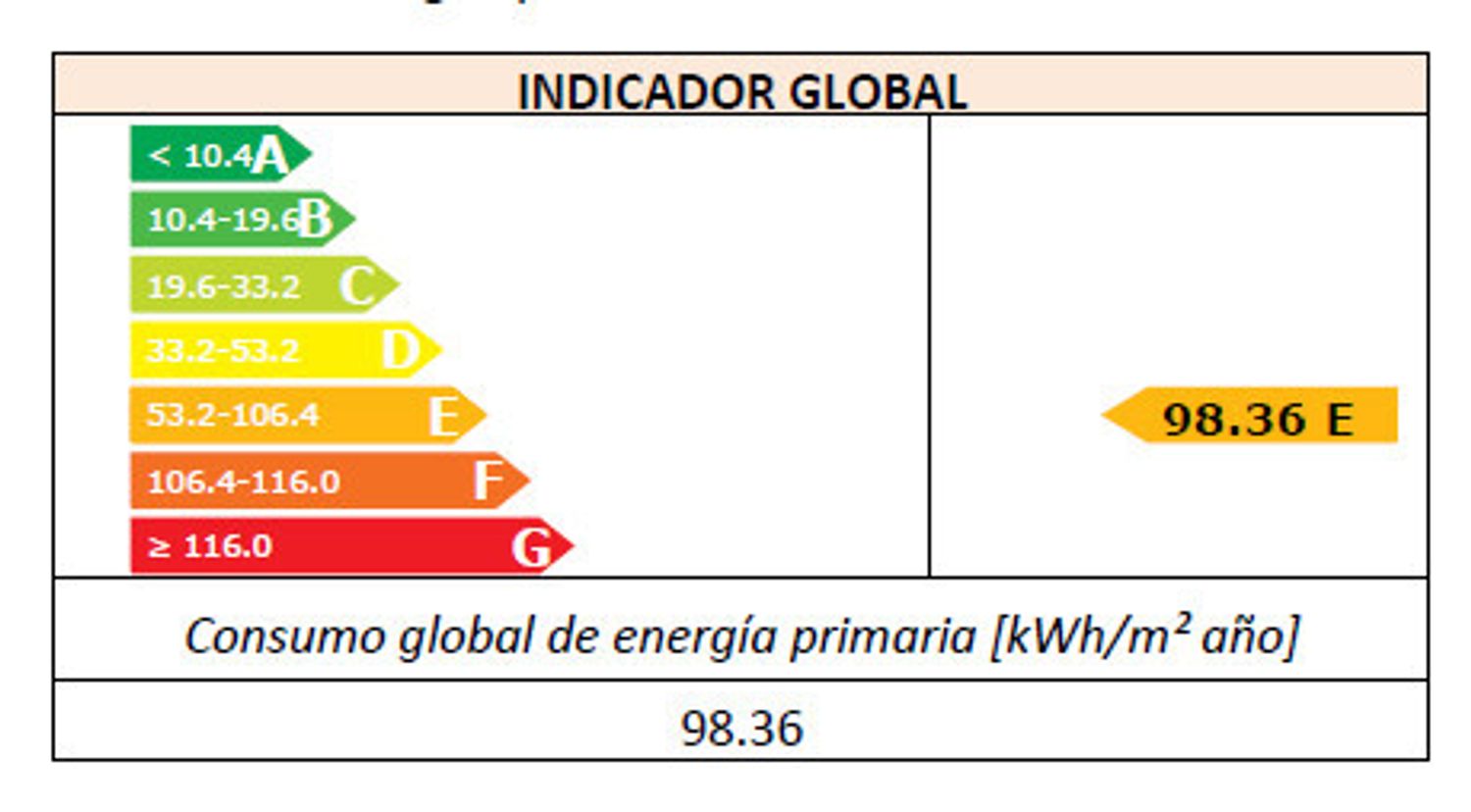 Piso en Rio Guadajira, 4 - Foto 36