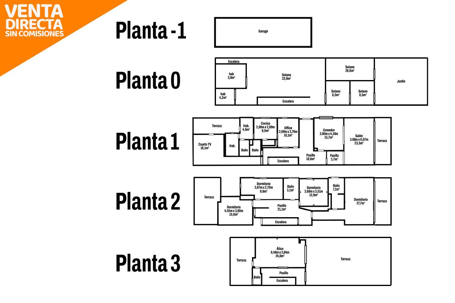 Chalet adosado en Calle Teniente C Castillo Olivares, 4 - Foto 4