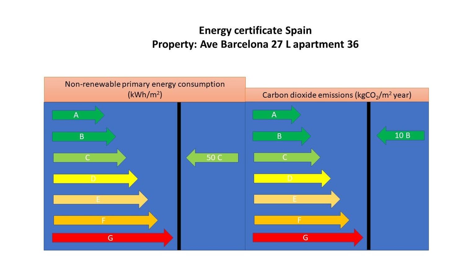 Ático en avenida Barcelona, 27 L - Foto 27
