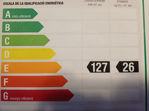 Piso en rambla de Francesc Macià, 67 Rambla - Foto 30