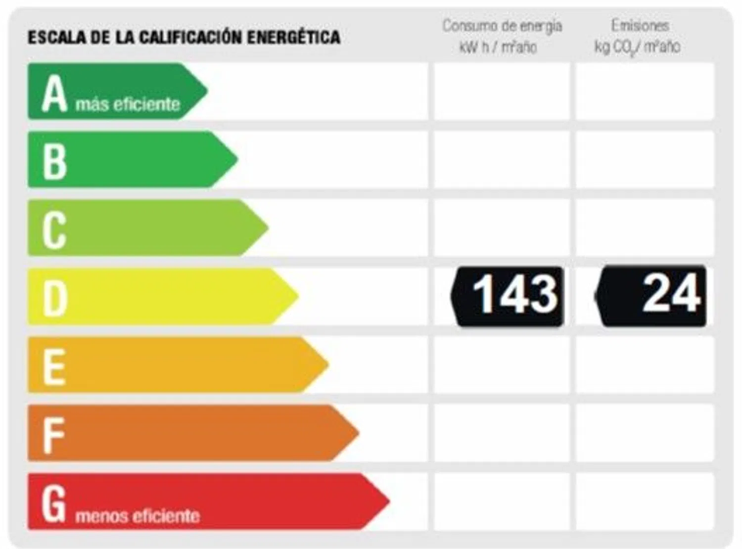 Piso en calle de Augusto Figueroa, 22 - Foto 13