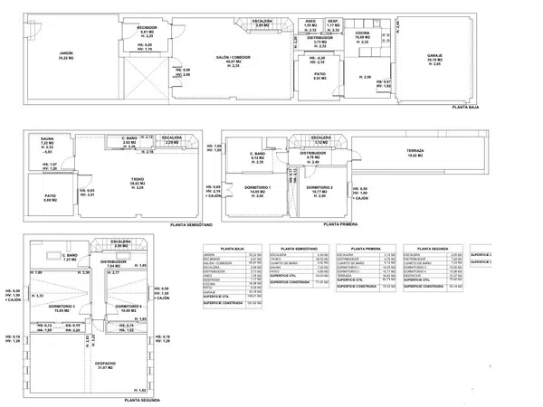 Chalet adosado en calle del Océano Ártico, 23 - Foto 20