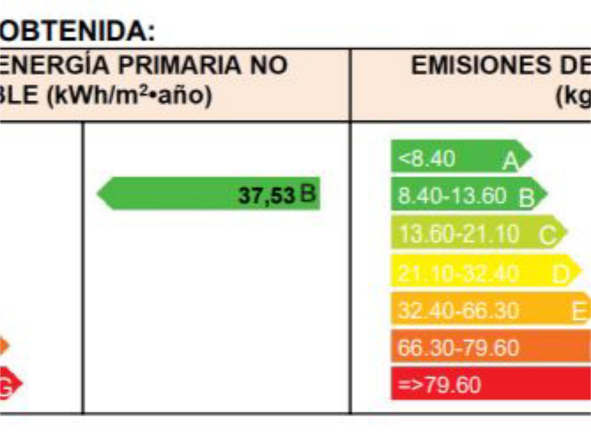 Apartamento en  Calle de García de Paredes 4 - Foto 29