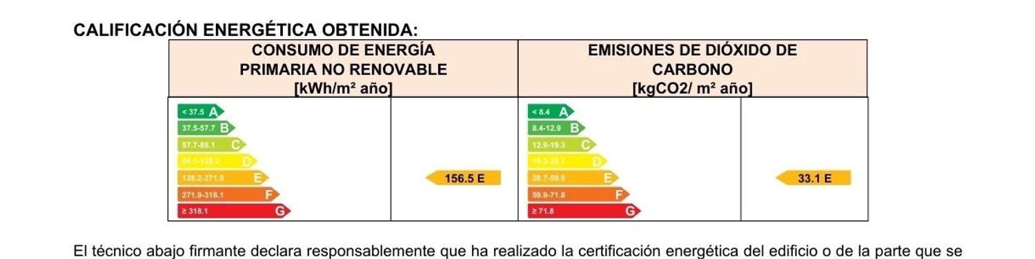 Piso en Calle Embajador P. de Aristegui, 3, Jaizubia - Urdanibia - Puiana, Jaizubia - Urdanibia - Puiana - Foto 13
