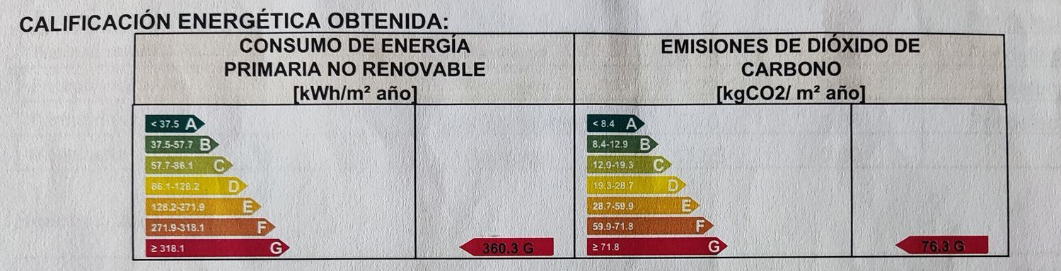 Piso en calle Bernardo Casielles, 11 - Foto 15