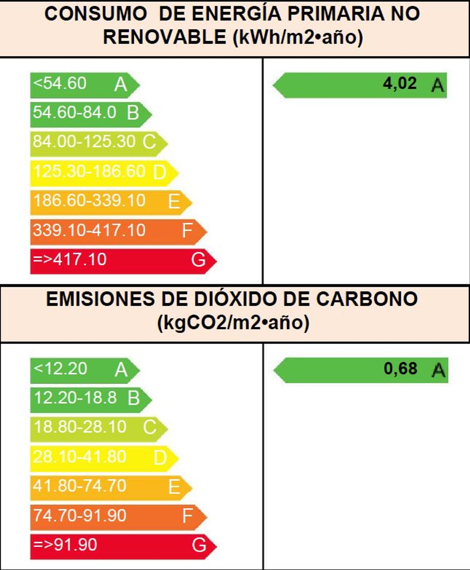 Casa independiente en calle Uleta, 6 - Foto 36