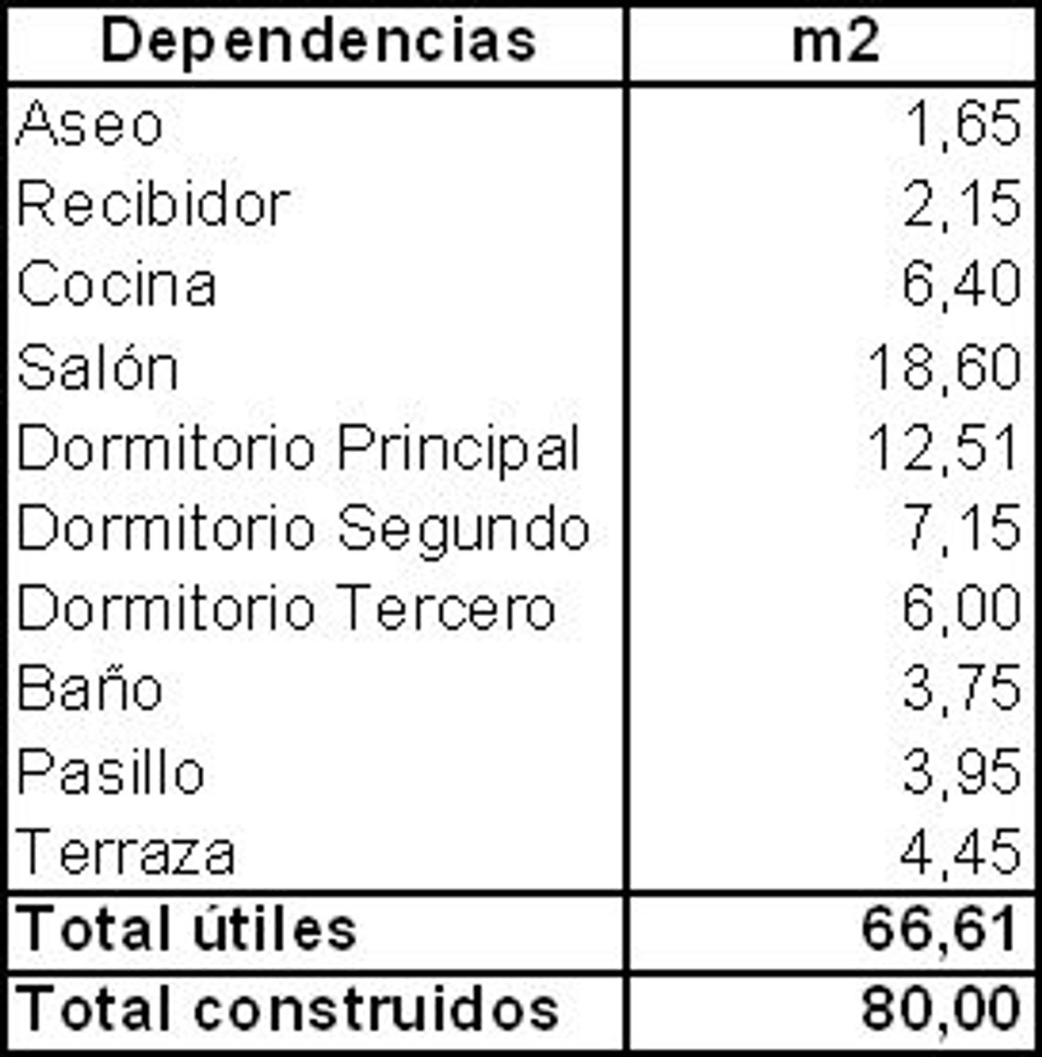 Piso en calle Arabial, 116 - Foto 30