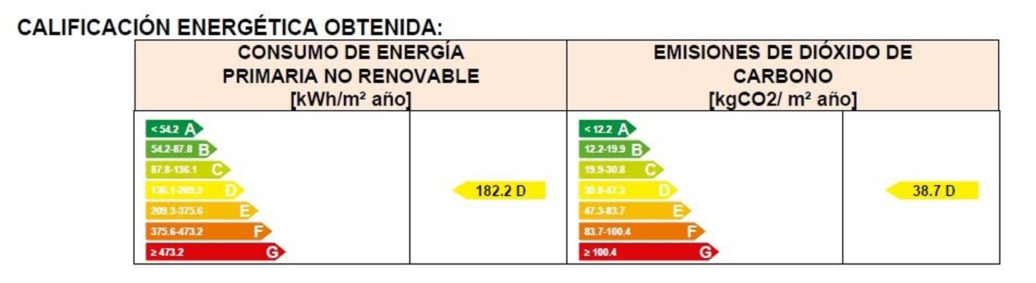Chalet adosado en Brezo - Foto 28