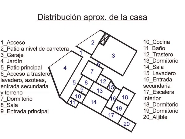 Casa o chalet independiente en Santa Maria de Guia de Gran Canaria - Foto 40