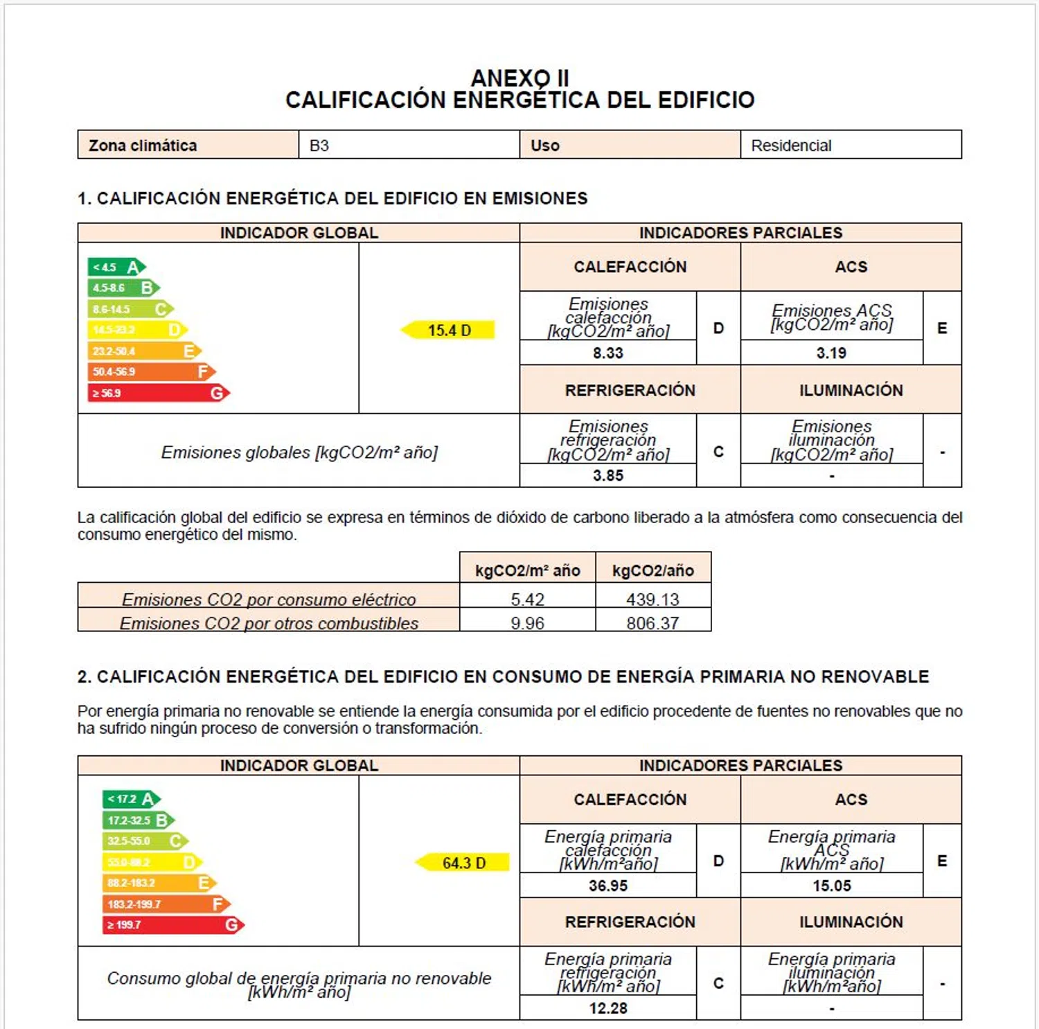 Piso en calle de Bartomeu Rosselló-Porcel, 24 - Foto 14