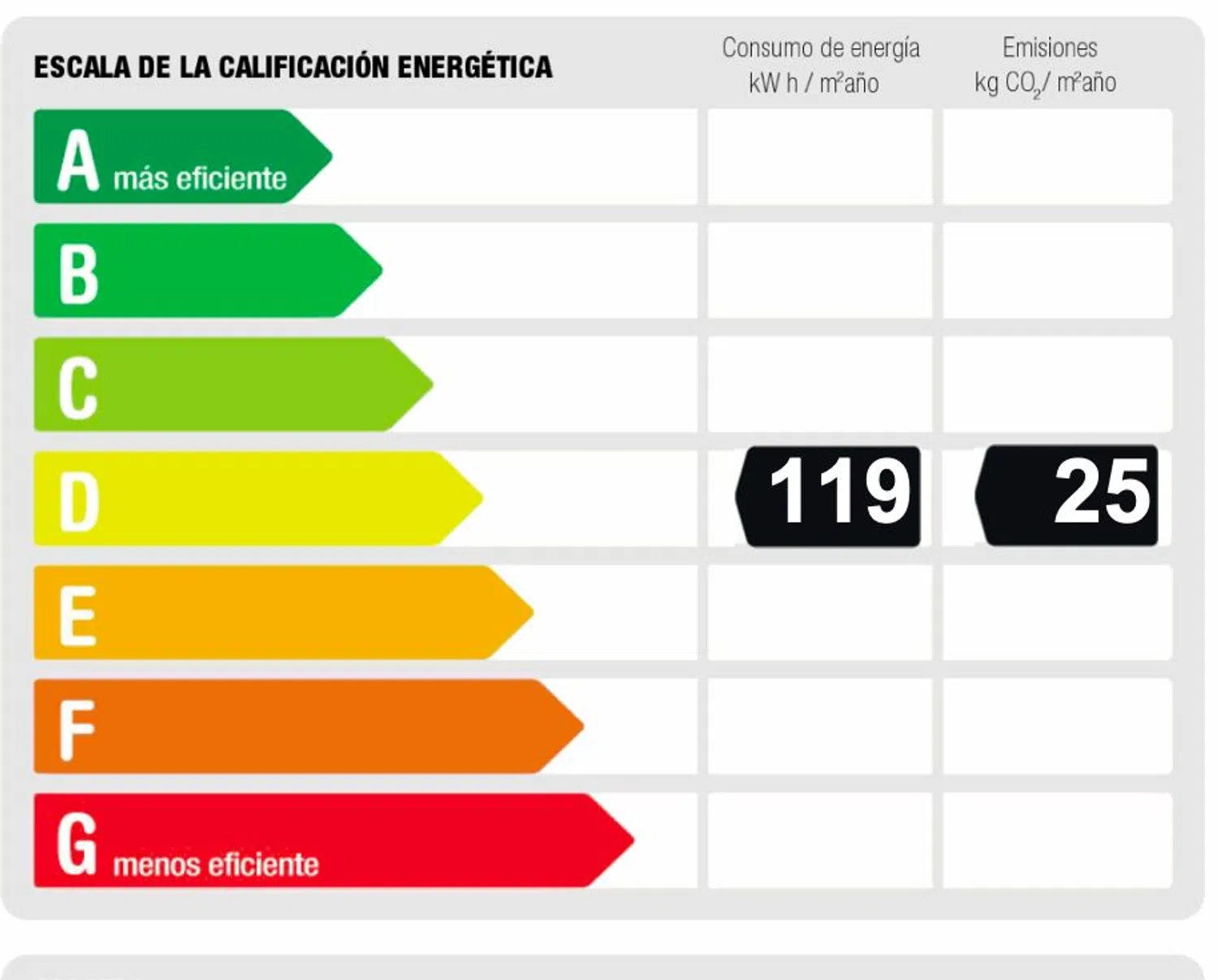 Piso en Viñas Viejas - Foto 40