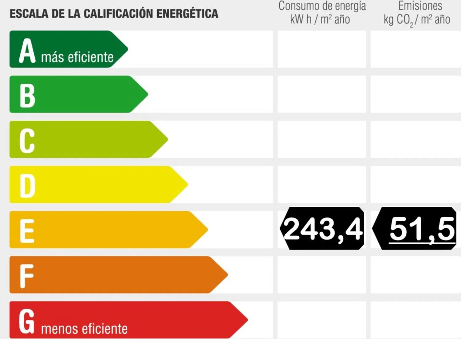 Piso en avenida de Atenas, 3 - Foto 2
