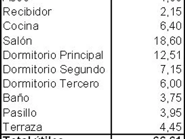 Piso en calle Arabial, 116 - Foto 30